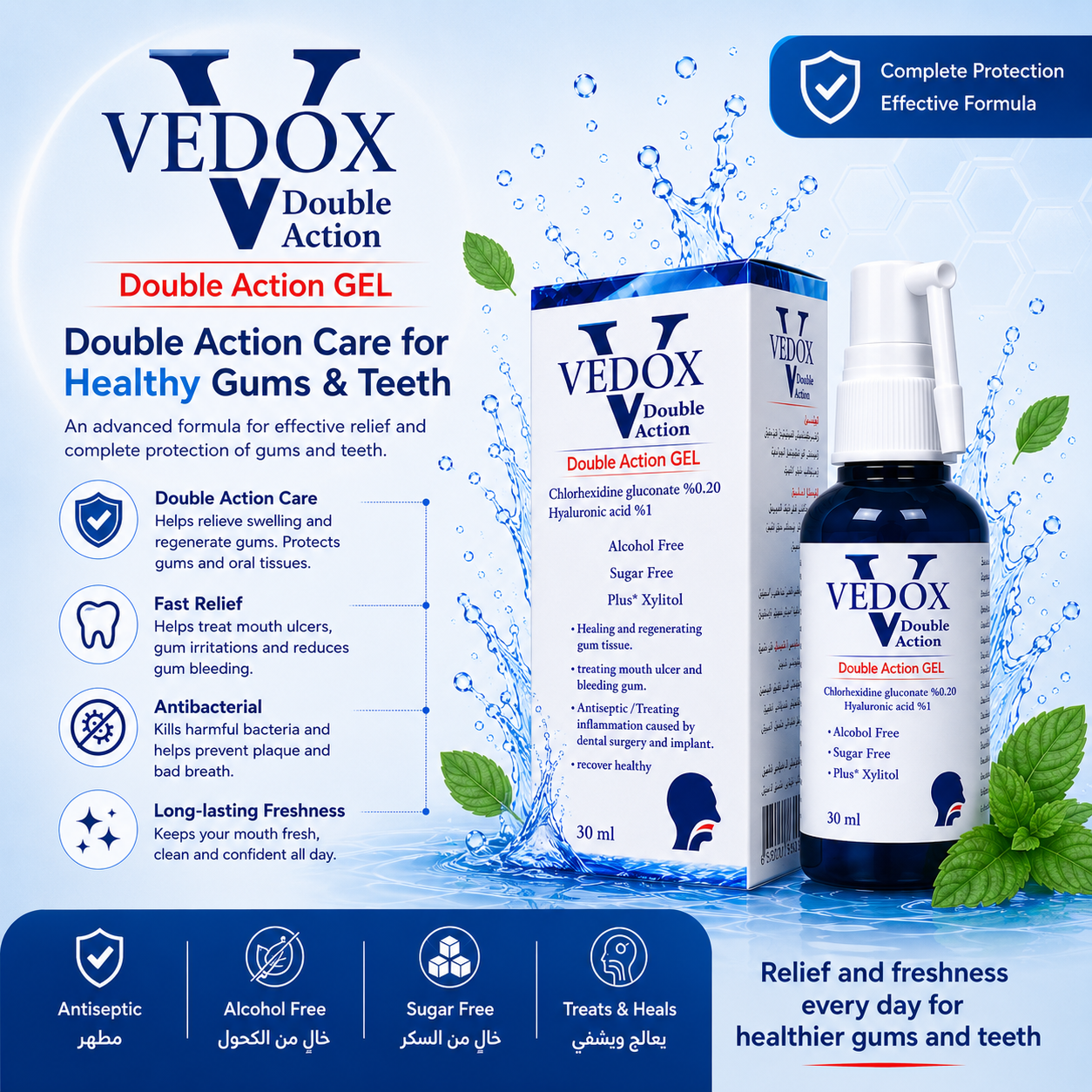 Vedox Double Action GEL campaign — dual care for oral and gum health
